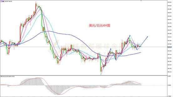 皇御环球BIBFX:【汇市直击】非农数据靓丽美元强势拉升