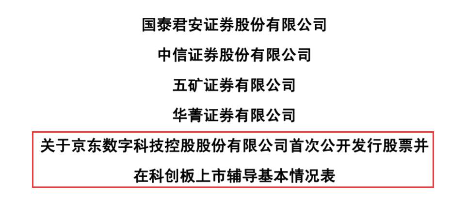 估值2000亿“巨无霸”京东数科拟科创板IPO！刘强东担任董事长，概念股名单出炉