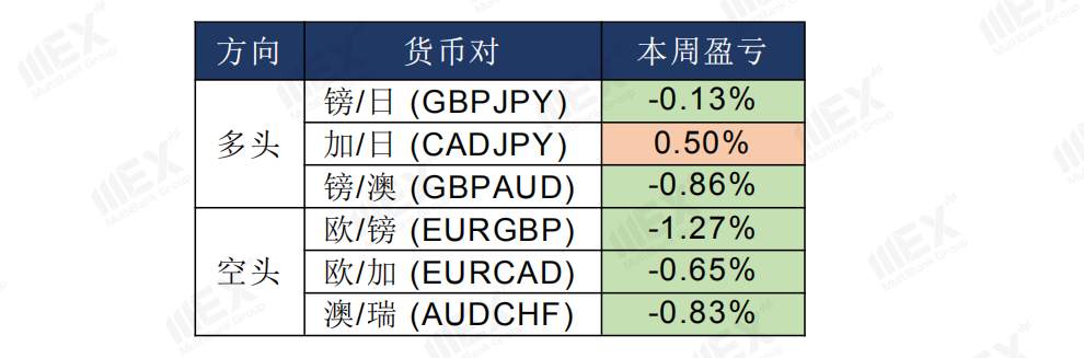 MEXGroup：欧盟峰会在即，谨慎关注欧元走势