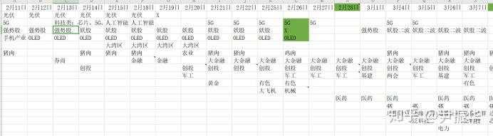 69.周期6：超短周期的定位、定义、问题及理论建构