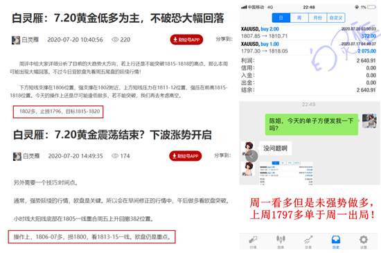 白灵雁：7.21黄金乘胜追击继续看多，原油整体多头强势