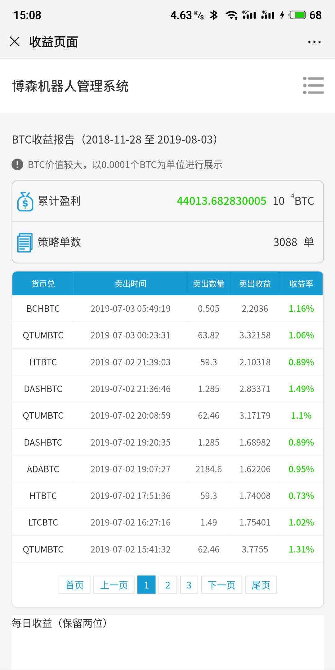 在币圈经常被割韭菜怎么办，量化机器人助你叱咤风云