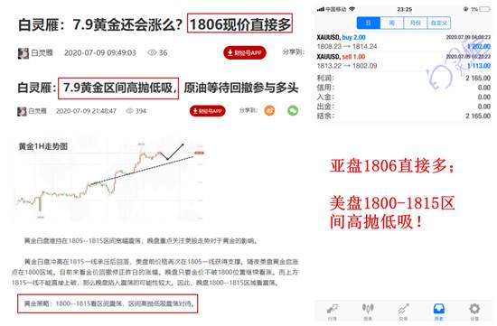 白灵雁：7.10黄金抓住虚弱状态直接空一波，1806空