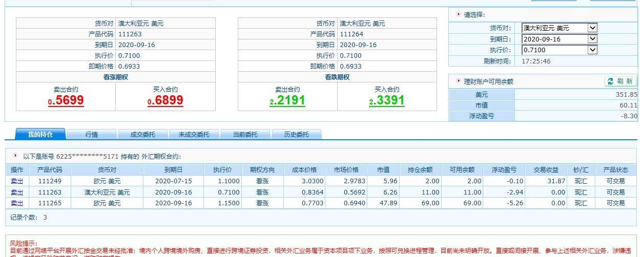 外汇期权交易记录7.2号