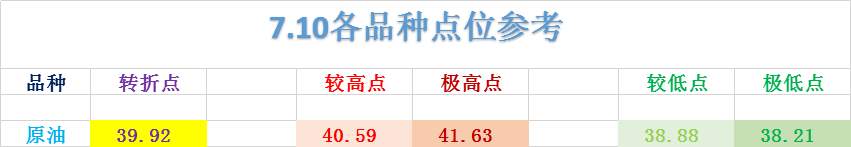 FX123独家：原油本周区间震荡，关注今日IEA月报