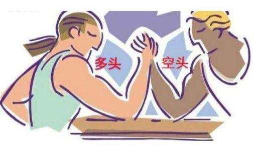 金财币：美股下行，数字货币板块一枝独秀！