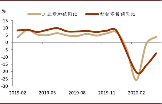 警惕房地产泡沫风险 重视央行准财政功能