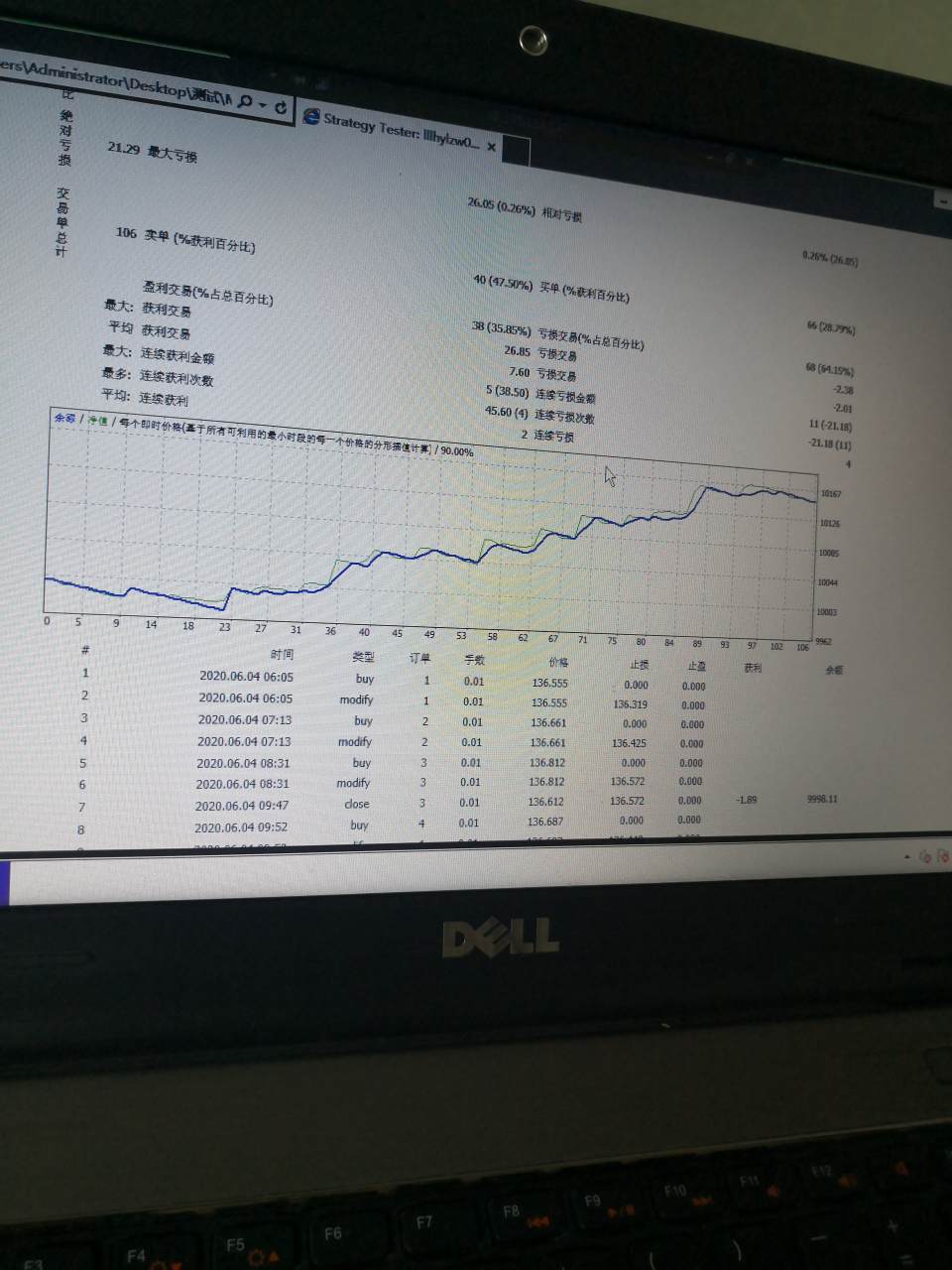 双向开仓初步测试结果