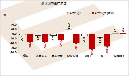 百味财经：美元击穿93关口，黄金终结“九连阳”