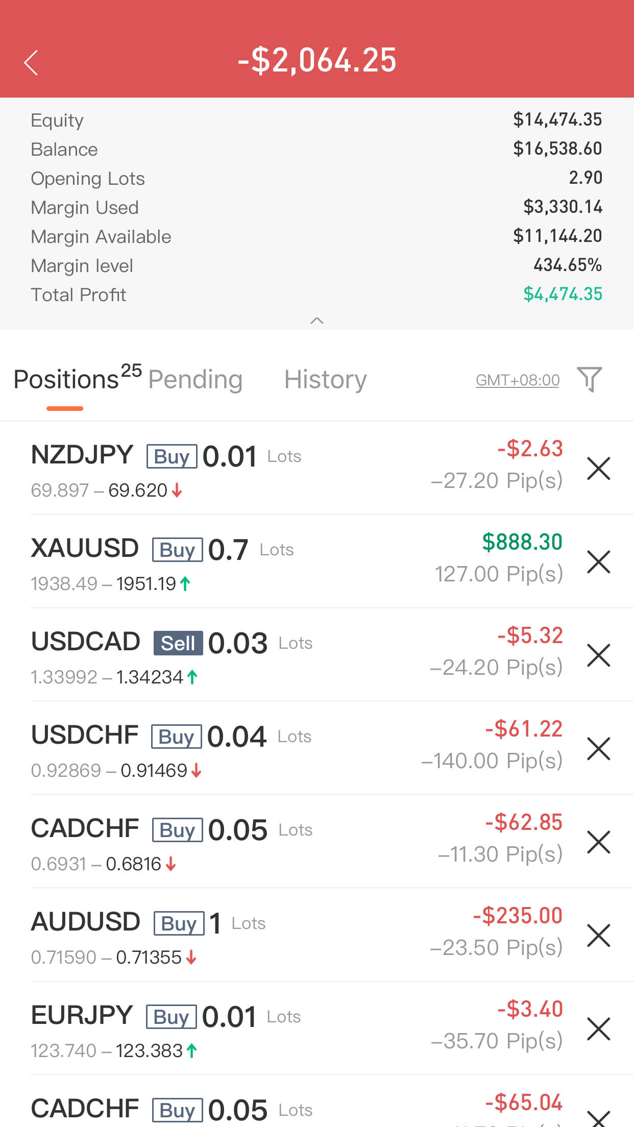 feed-image-0