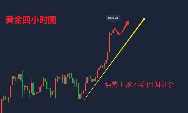 吴承梁：7.22黄金强势上涨阻力在哪？今日黄金回调修正直接多