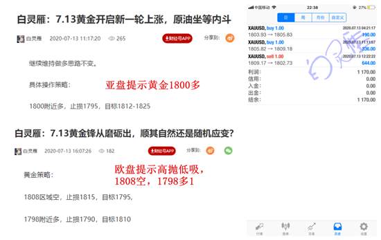 白灵雁：7.14黄金摇摇欲坠，原油逢高做空
