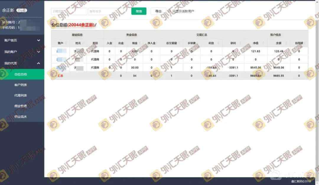 观摩半年后再入金结局依旧，鑫汇环球客户账号突遭封禁