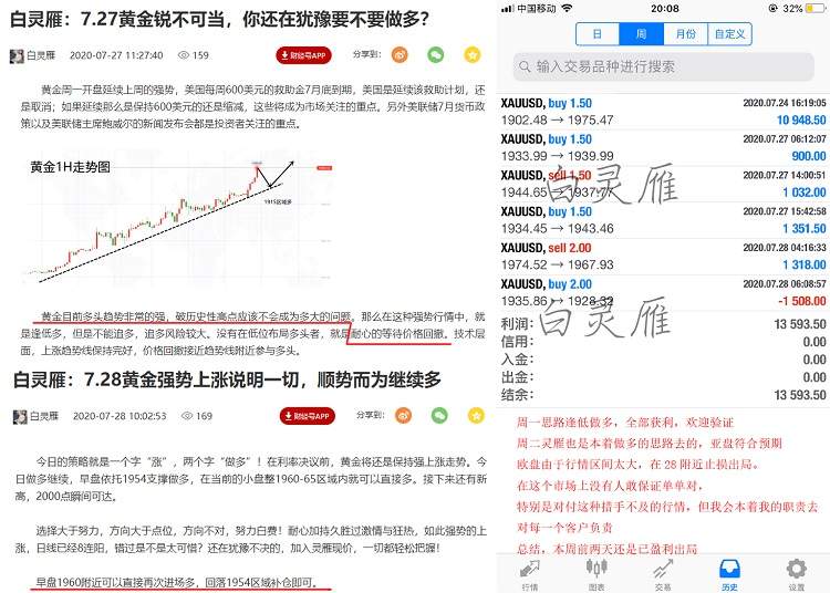 白灵雁：7.29黄金多头继续持有，原油下跌已成必然