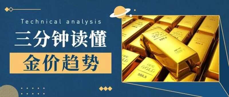 孔佰金：还在观望？黄金走势已经疯了！快上车！任意点位多1900见！