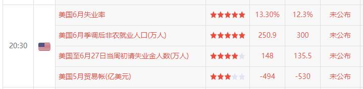 墨竹：黄金惨遭30美元抛售，强势局面犹如泡沫一触即破？