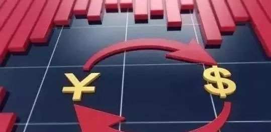 【策略】交易守则第一条：舍去某些不切实际的期望