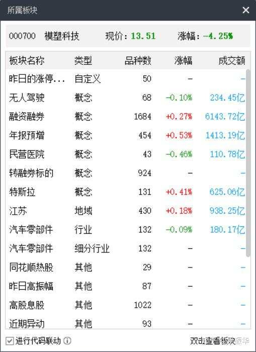 73.梯队4：个股属性分析法、个股炒作地位（兼交易机会分析）