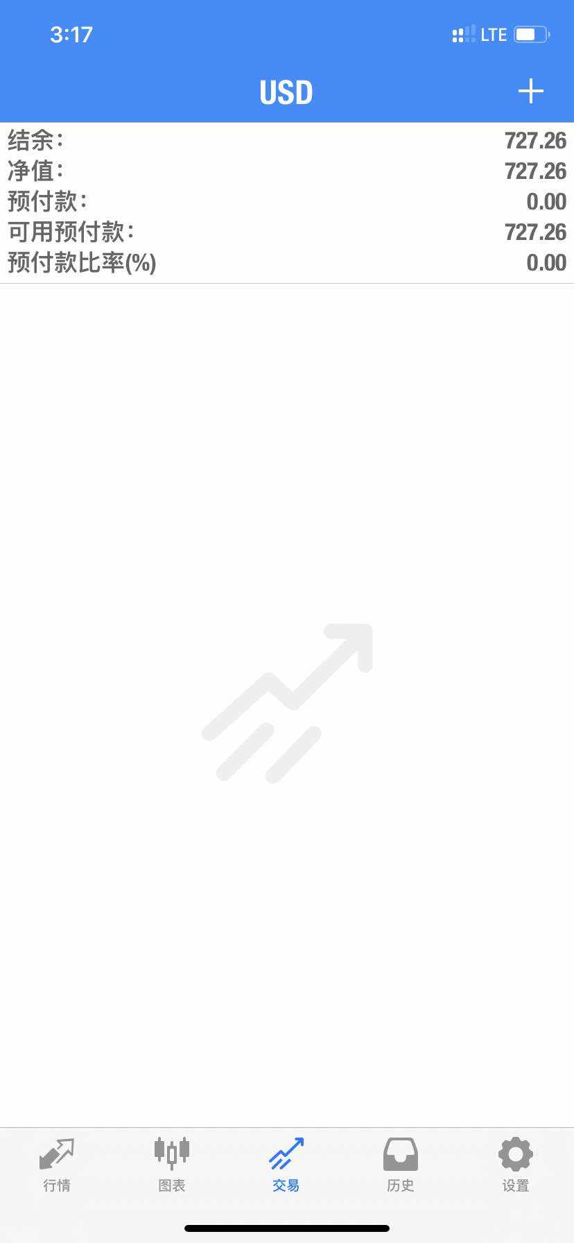 feed image