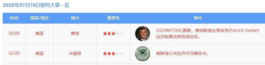 墨竹：黄金惨遭多空洗礼，延伸趋势中的空头在弱化？