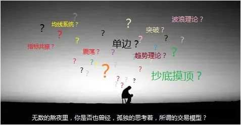 【策略】金融投资市场上能获利的只有两种人