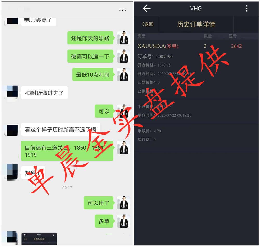 单晨金：黄金暴涨周评早有预测、早盘43多单大赚！你套单爆仓吗？