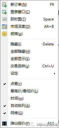 《从零开始学外汇》2.2.2.1MT4界面浏览及报价栏详解