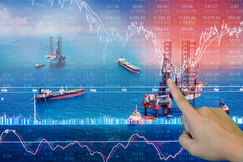 期货 | 2020上半年最后一天，能化板块大幅领涨，原油板块涨幅2.23%！