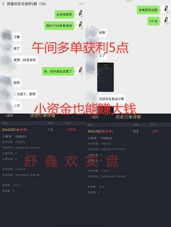 舒鑫欢：黄金指导一周总结，翻仓五人，零单损利润60W