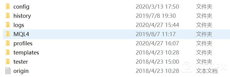 【交易商动态】安达：升级版OANDA挂单持仓指标「Orderbook３」介绍