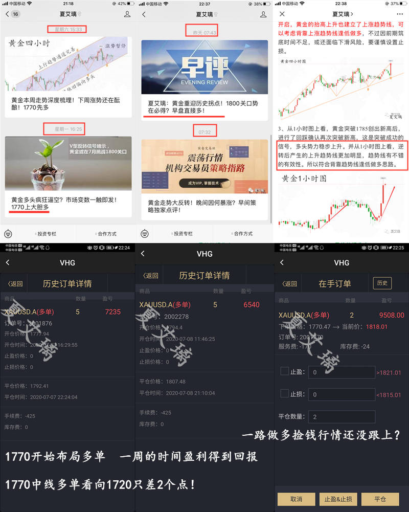 夏艾璃：黄金涨势“停不下来”？低位空单要慌了？1830成关键