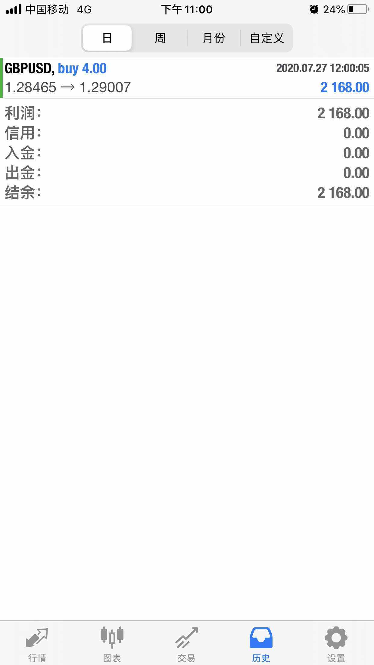 目标达到