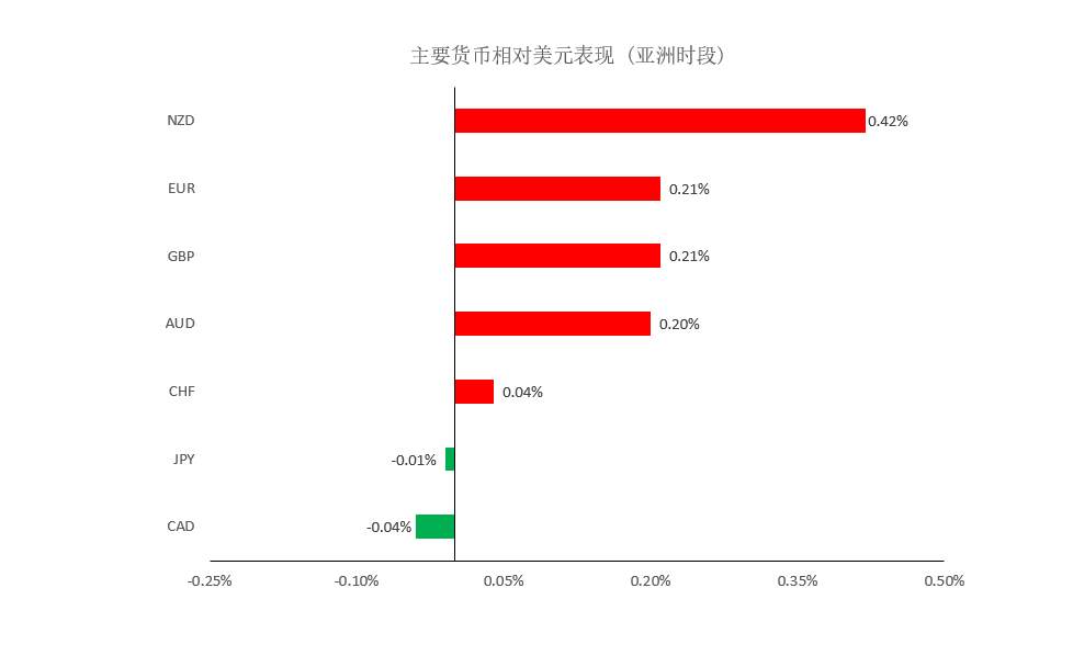MEXGroup：晚间专题技术报告2020-07-02