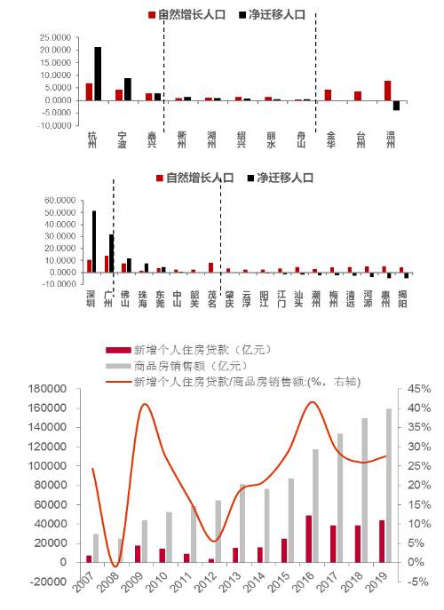 改革才能解决根本问题 疫情推动改革