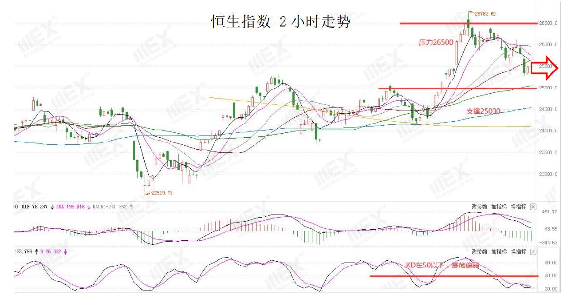 MEXGroup：隔夜欧元突破1.14，内容关注两大央行利率决议