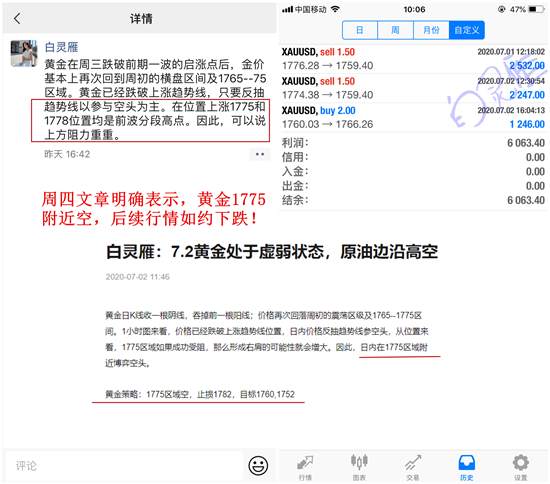 白灵雁：7.3黄金并不会有太大浮动，策略依旧
