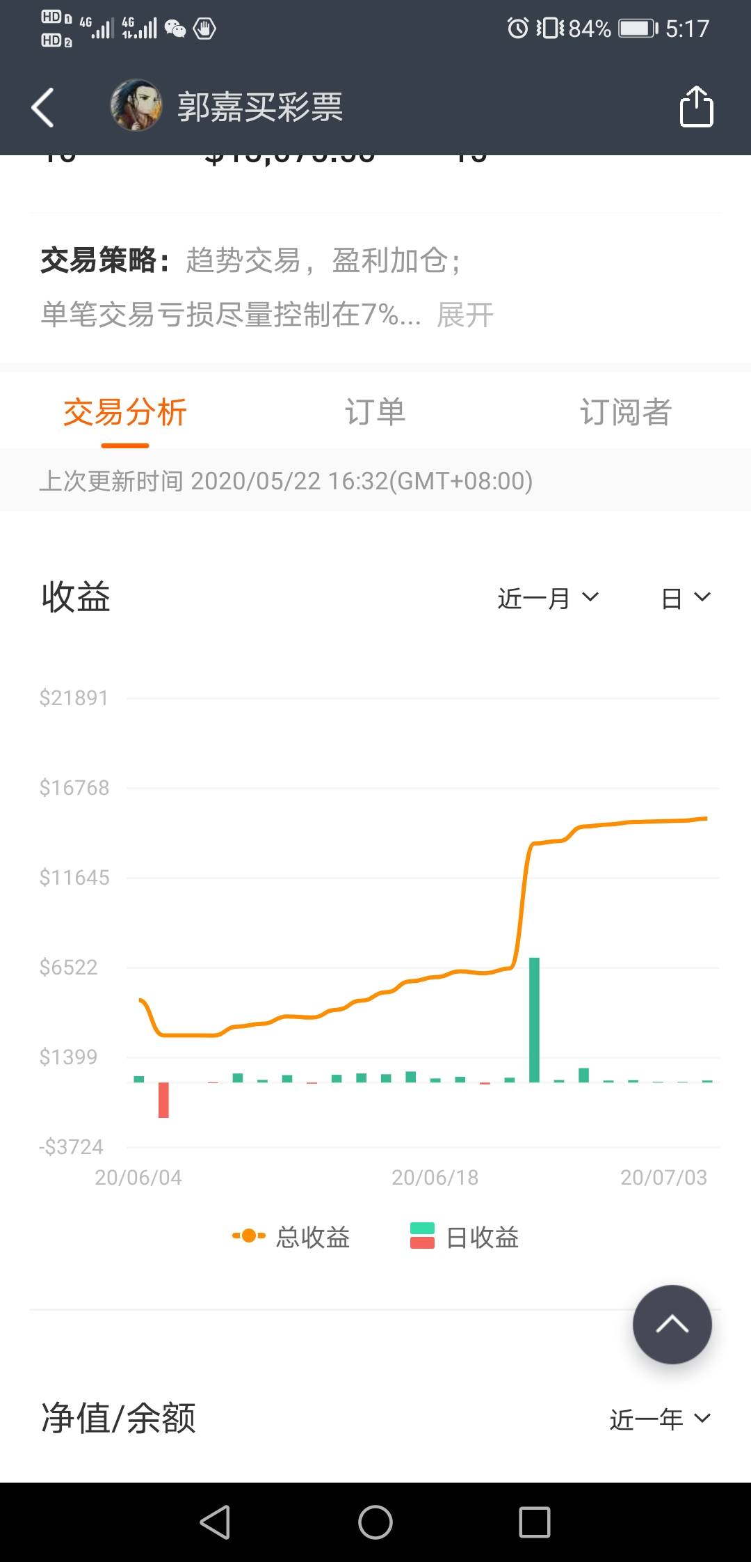 积蓄能量等待机会