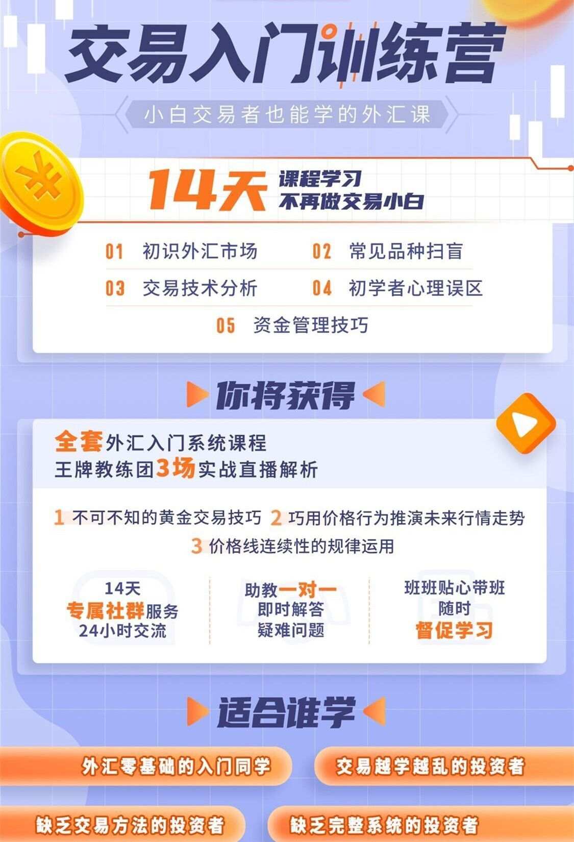 秦小扉：新手投资黄金赚钱难上加难?学会这些技巧你不赚钱谁赚钱？