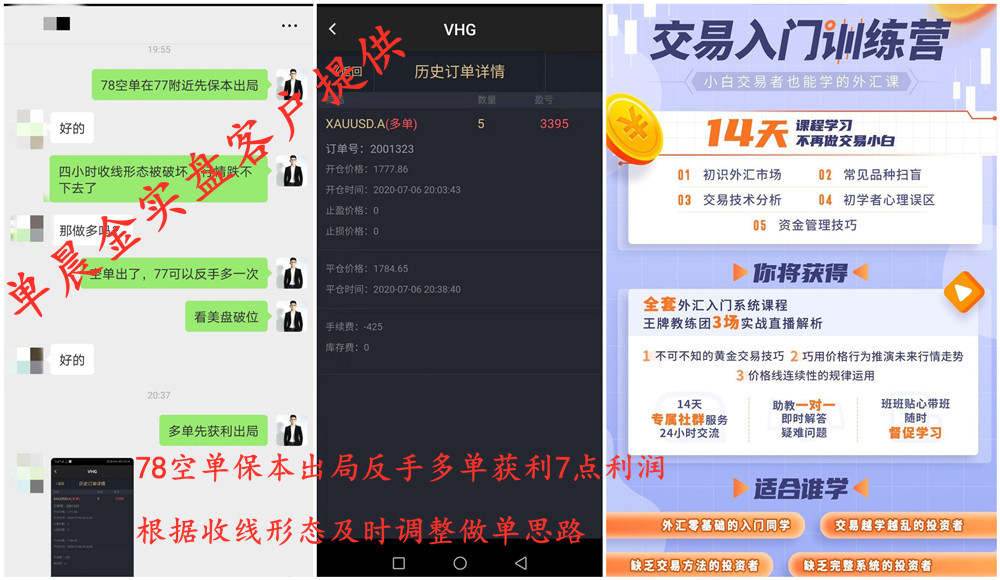 单晨金;美盘黄金冲高回落86空单获利出局、反弹85附近继续空！