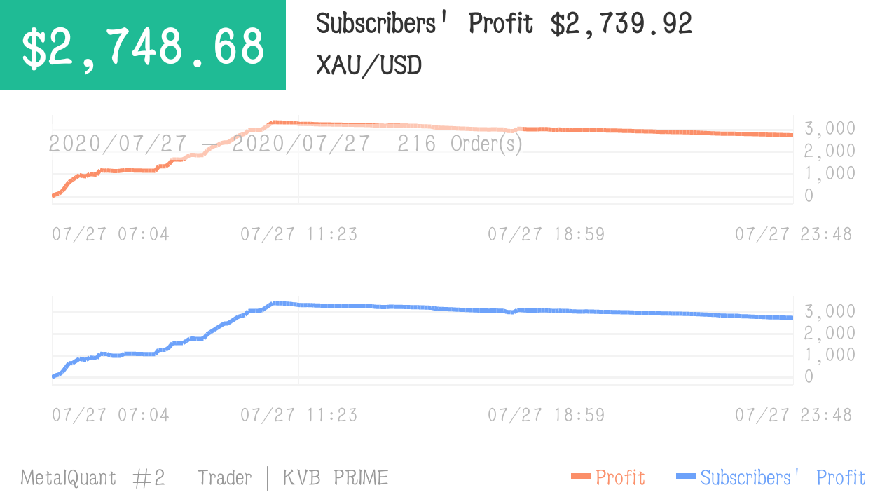 399303