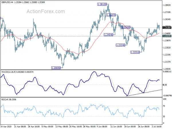 Gold Surges Through 1800 While Currencies Range Bound