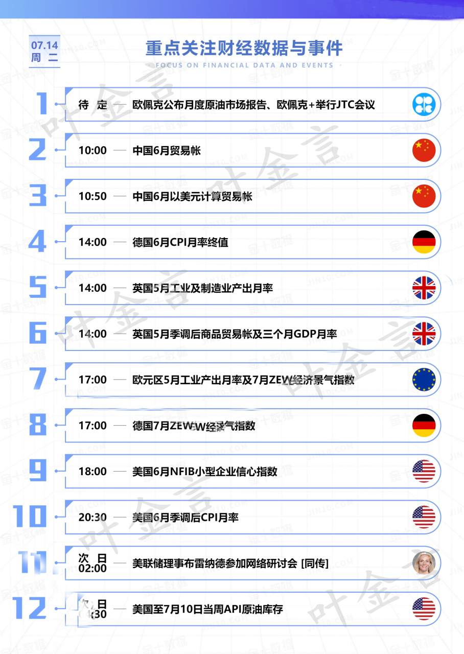 叶金言：两油情绪紧张需紧盯3件事，白银多头发力能顺利上破20美元吗？