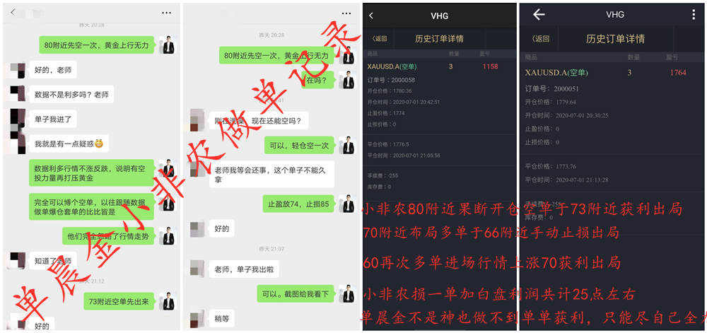 单晨金：投资黄金非农周百点利润完美收官！跟上单晨金何惧再遇亏损？