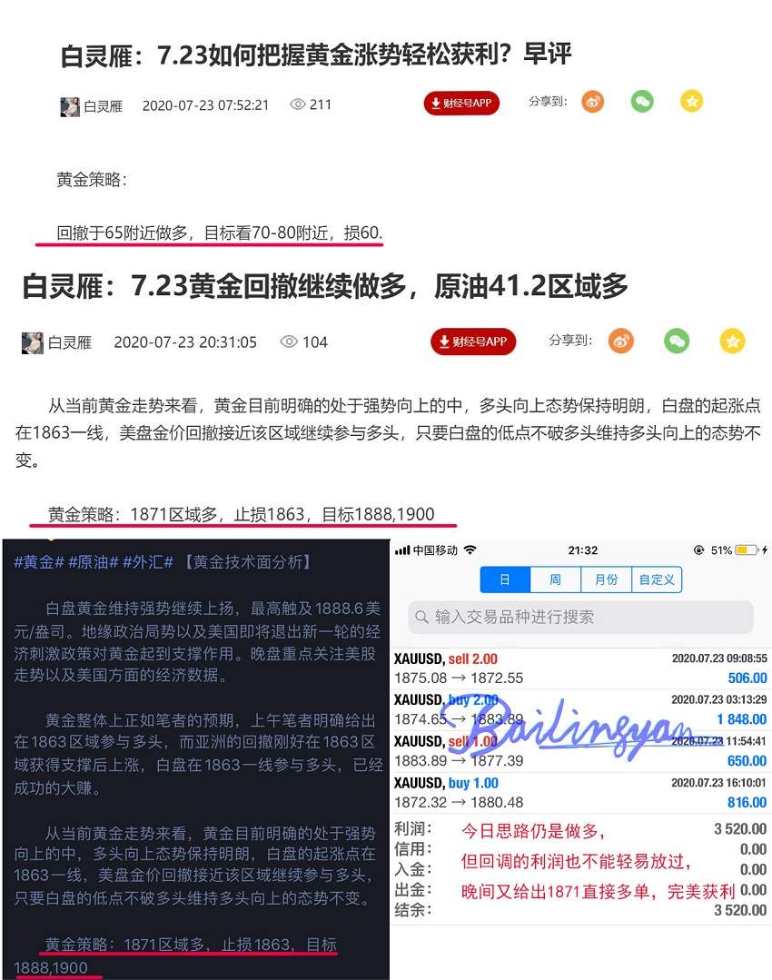 白灵雁：7.24黄金如入无人之境，抓紧1900的车