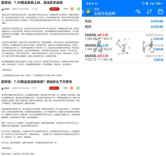 夏黛清：7.31黄金反攻开始，稳健前行！原油震荡难平