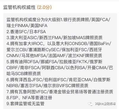 《从零开始学外汇》1.3.2小心虚假外汇平台