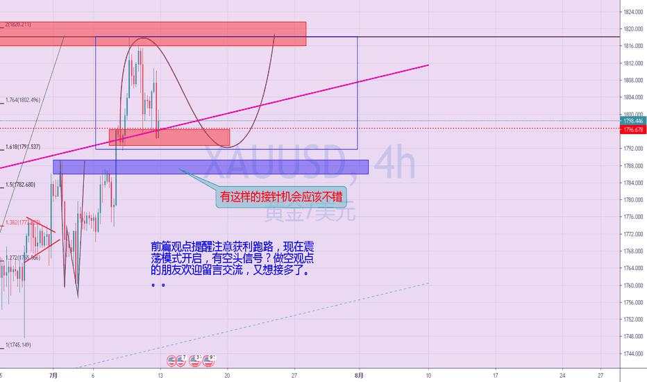 7.11黄金 笔记