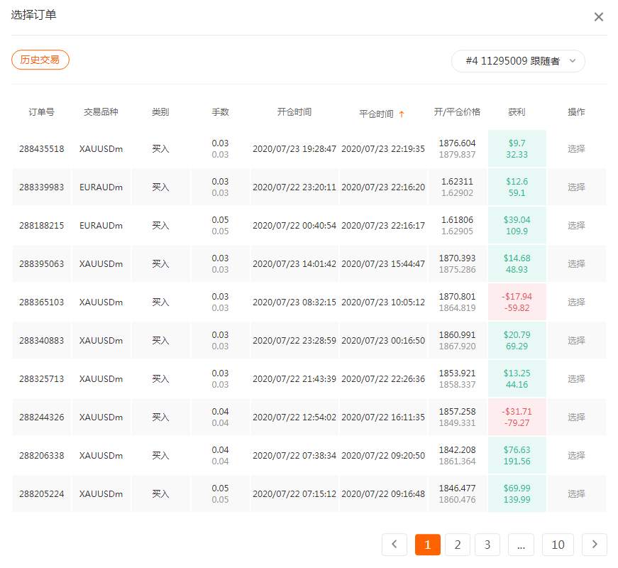 被迫营业第一天,战绩累累!