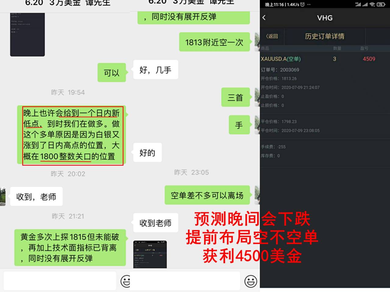 李瑜菲：黄金暴涨暴跌迷失了方向？周线收官多空谁做主？多单被套在线解