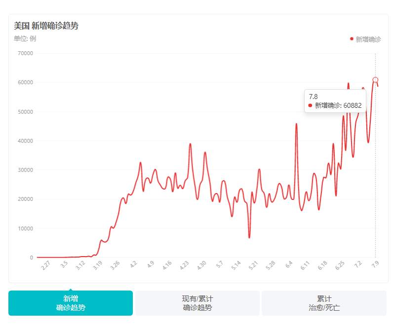 黄金跌了，跌破了多少1900点的梦，跌醒了多少盲目的人